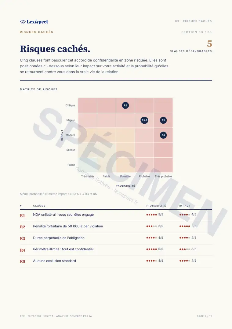 Page 7 du rapport Accord de confidentialité (NDA), spécimen