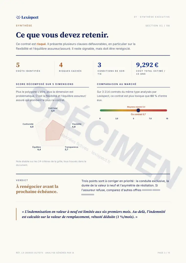 Page 3 du rapport Assurance auto, spécimen