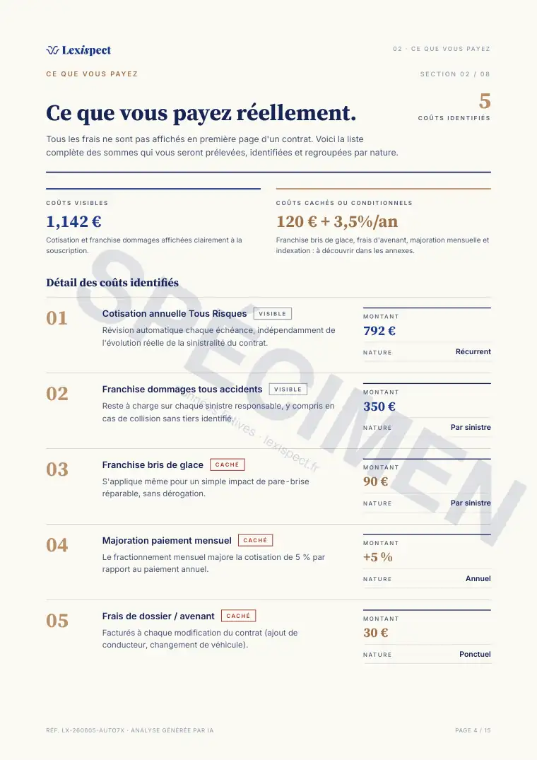 Page 4 du rapport Assurance auto, spécimen