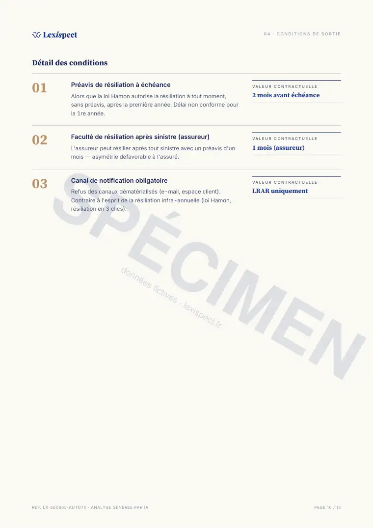 Page 10 du rapport Assurance auto, spécimen