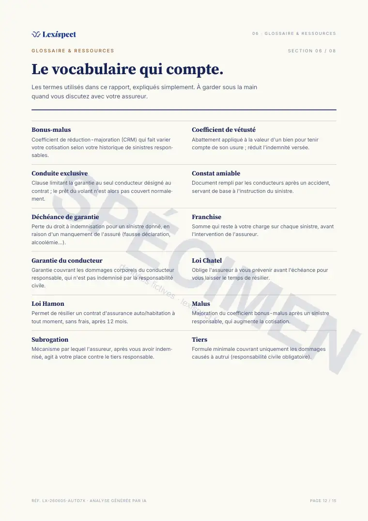 Page 12 du rapport Assurance auto, spécimen