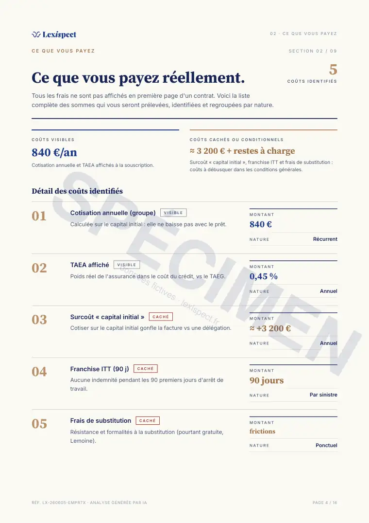 Page 4 du rapport Assurance emprunteur (ADI), spécimen