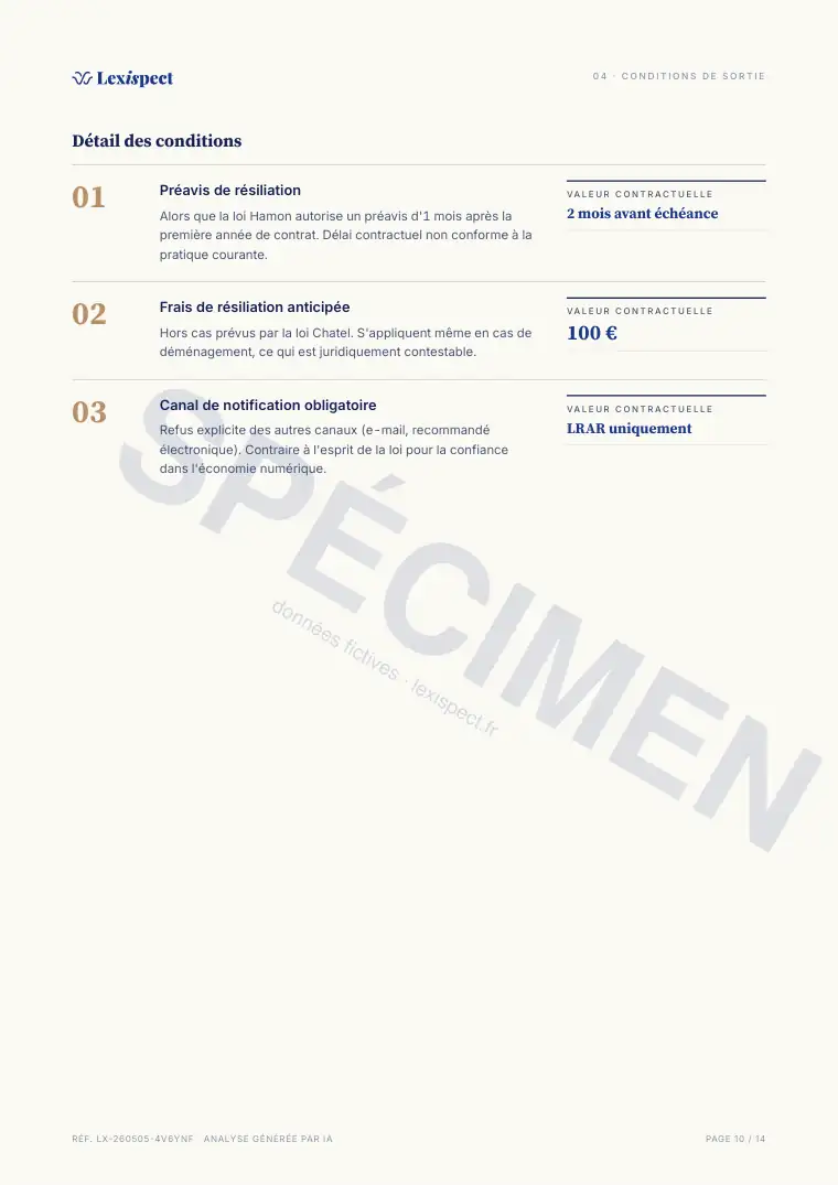 Page 10 du rapport Assurance de biens (habitation, MRH), spécimen