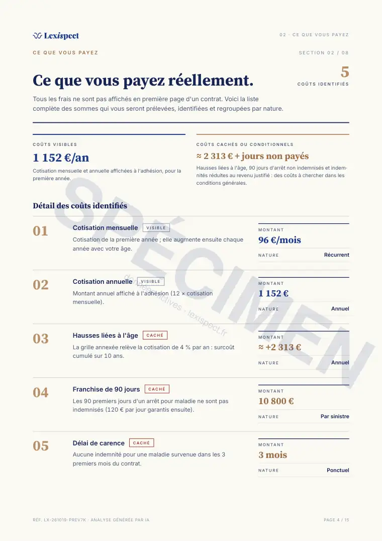 Page 4 du rapport Prévoyance, spécimen