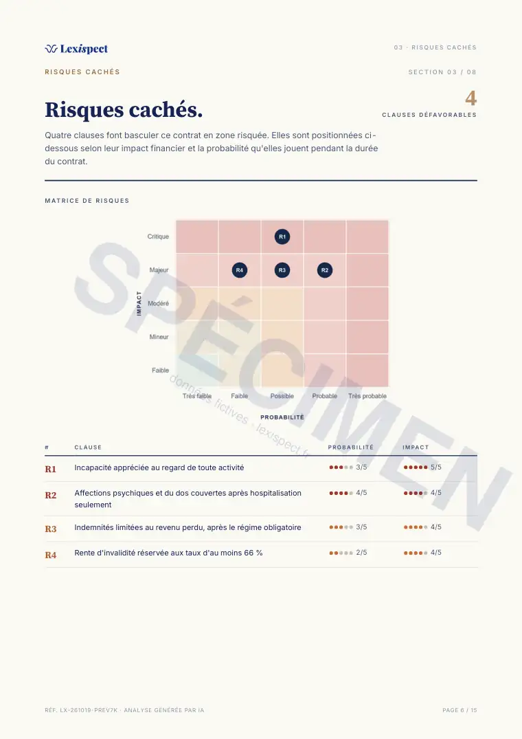 Page 6 du rapport Prévoyance, spécimen