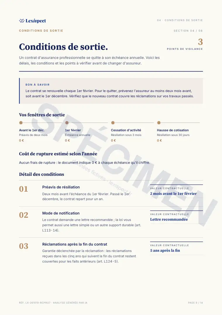 Page 9 du rapport RC pro / multirisque pro, spécimen