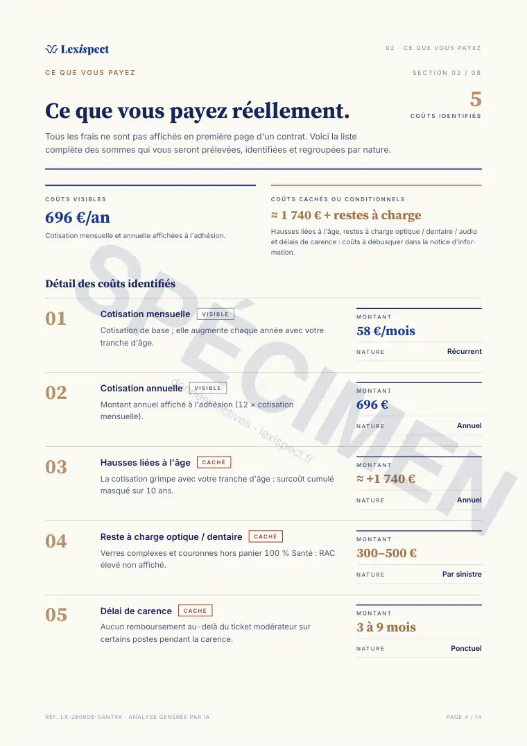 Page 4 du rapport Assurance santé (mutuelle), spécimen