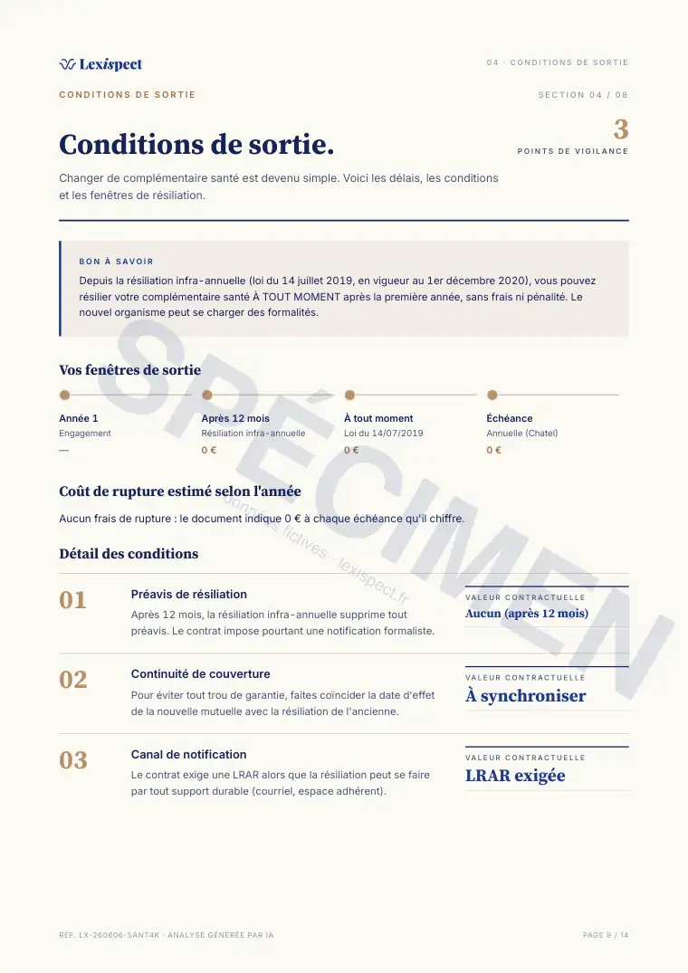 Page 9 du rapport Assurance santé (mutuelle), spécimen