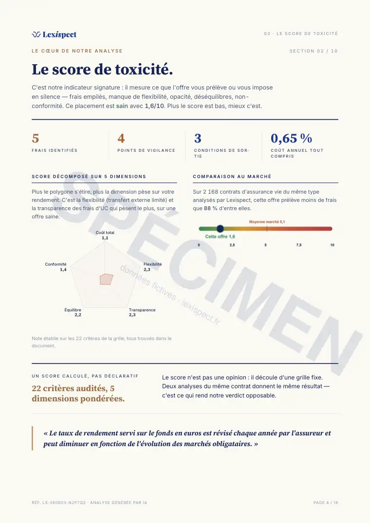 Page 4 du rapport Assurance vie (multi-supports), spécimen