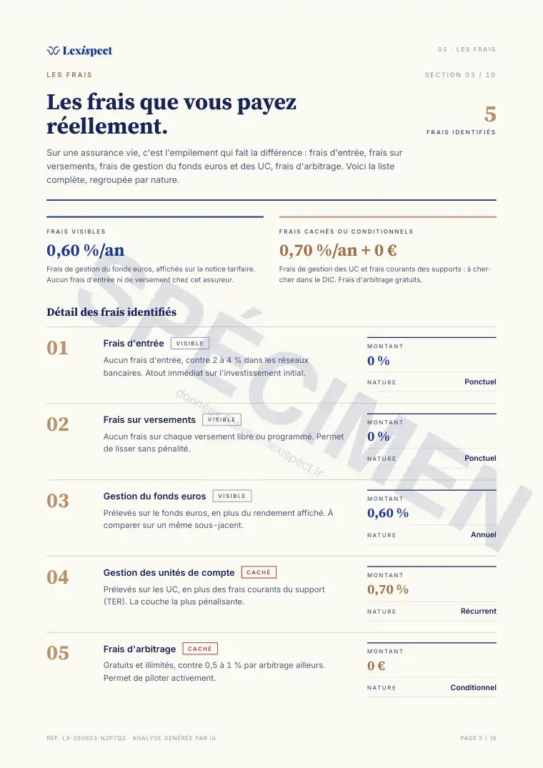 Page 5 du rapport Assurance vie (multi-supports), spécimen