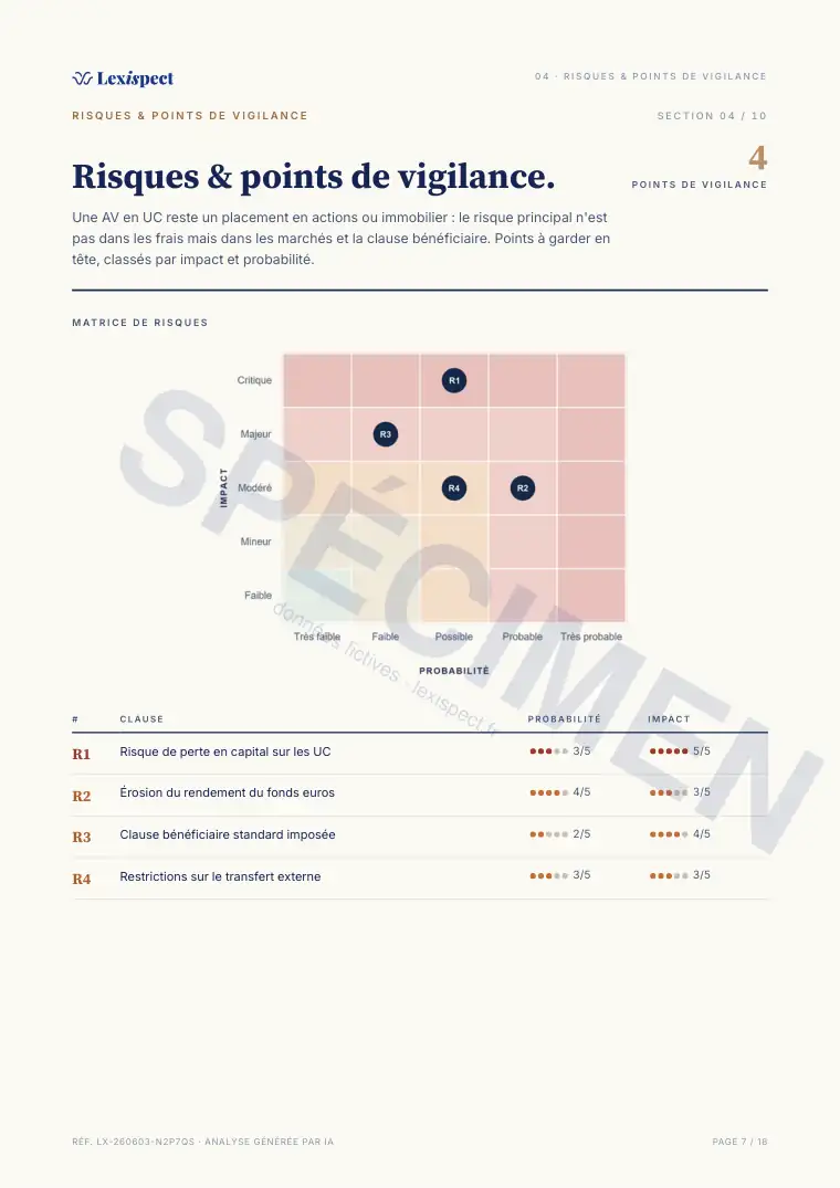 Page 7 du rapport Assurance vie (multi-supports), spécimen