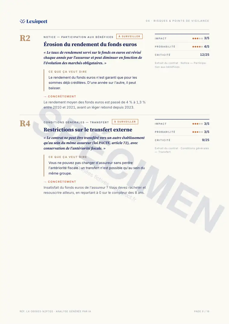 Page 9 du rapport Assurance vie (multi-supports), spécimen
