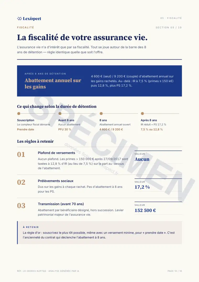 Page 10 du rapport Assurance vie (multi-supports), spécimen