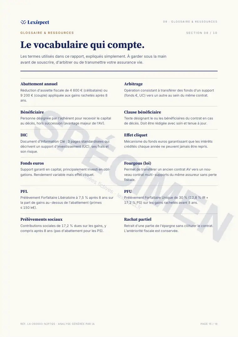 Page 15 du rapport Assurance vie (multi-supports), spécimen