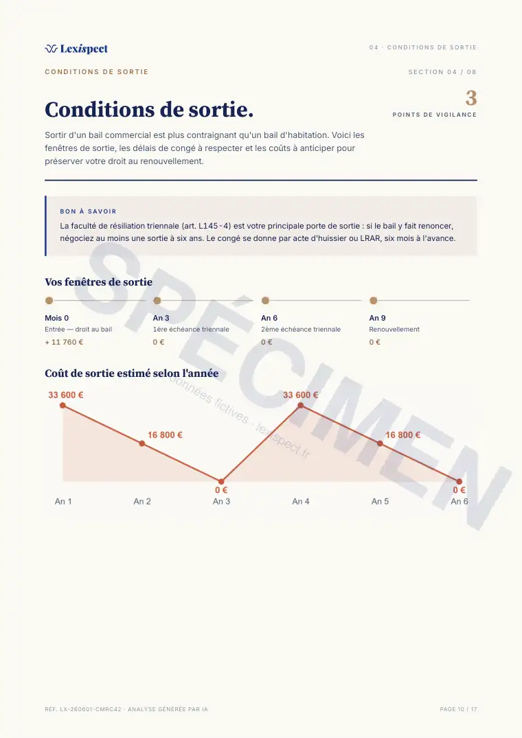 Page 10 du rapport Bail commercial (statut 3-6-9, L145), spécimen