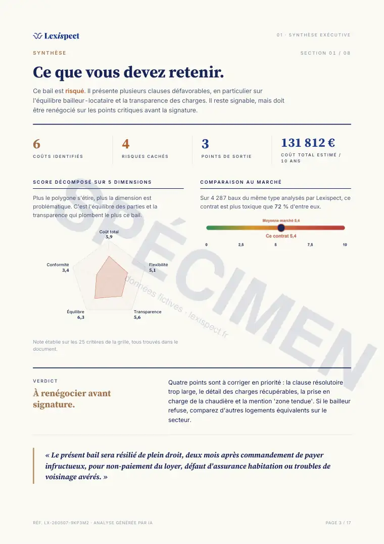 Page 3 du rapport Bail d'habitation (location vide ou meublée), spécimen