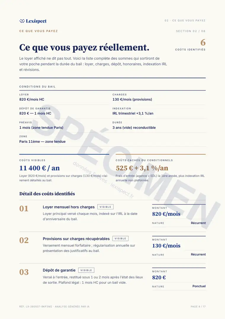 Page 4 du rapport Bail d'habitation (location vide ou meublée), spécimen