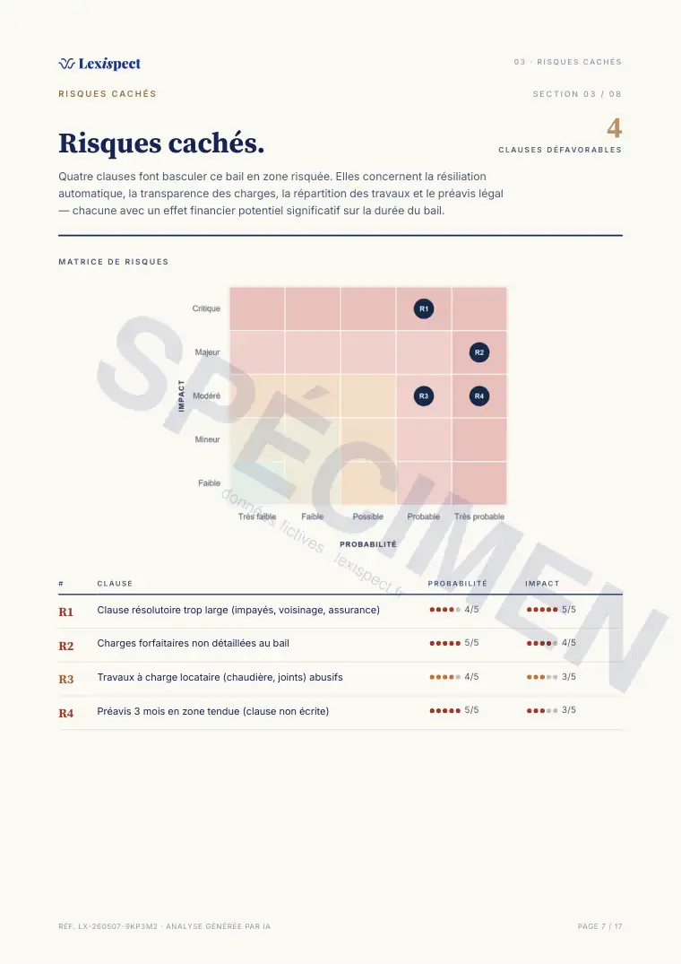 Page 7 du rapport Bail d'habitation (location vide ou meublée), spécimen
