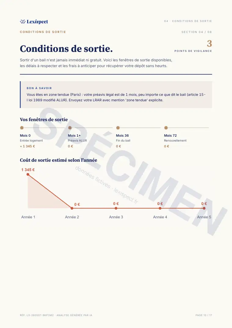 Page 10 du rapport Bail d'habitation (location vide ou meublée), spécimen