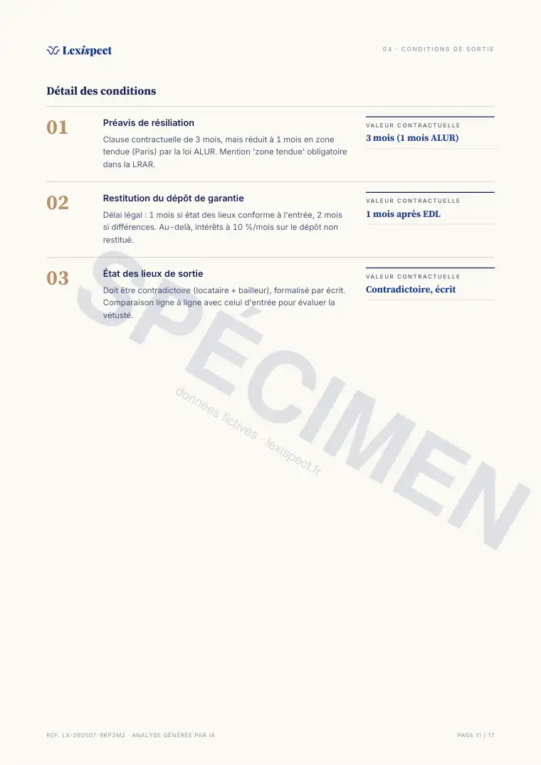 Page 11 du rapport Bail d'habitation (location vide ou meublée), spécimen