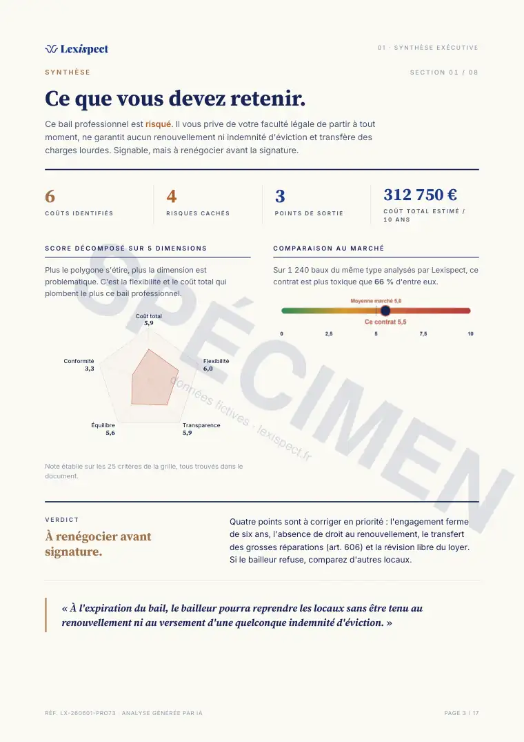 Page 3 du rapport Bail professionnel (professions libérales, art. 57 A), spécimen