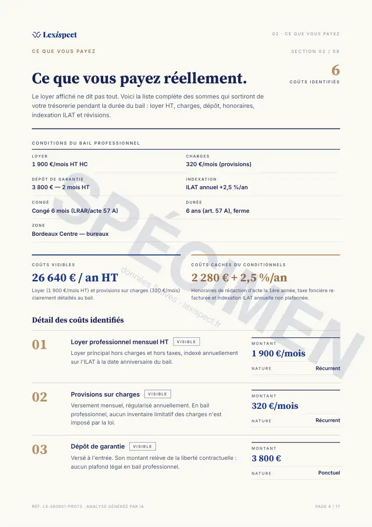 Page 4 du rapport Bail professionnel (professions libérales, art. 57 A), spécimen