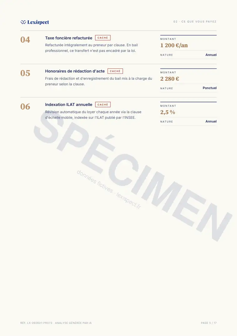 Page 5 du rapport Bail professionnel (professions libérales, art. 57 A), spécimen