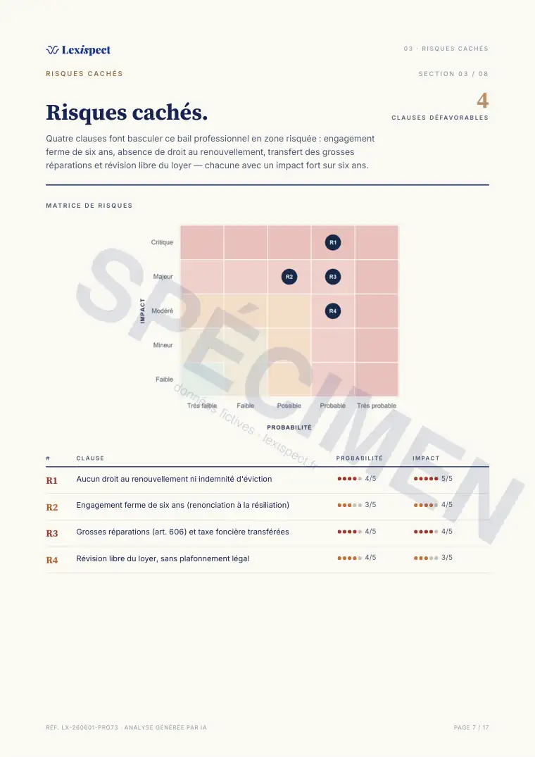 Page 7 du rapport Bail professionnel (professions libérales, art. 57 A), spécimen