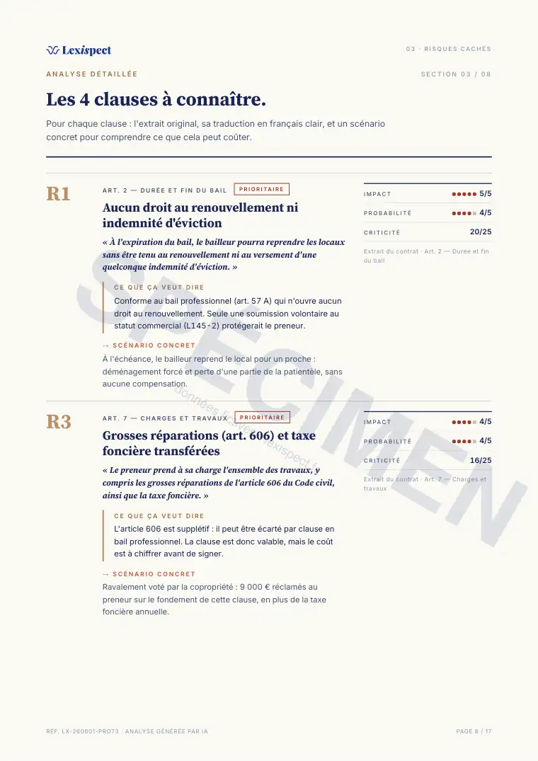 Page 8 du rapport Bail professionnel (professions libérales, art. 57 A), spécimen