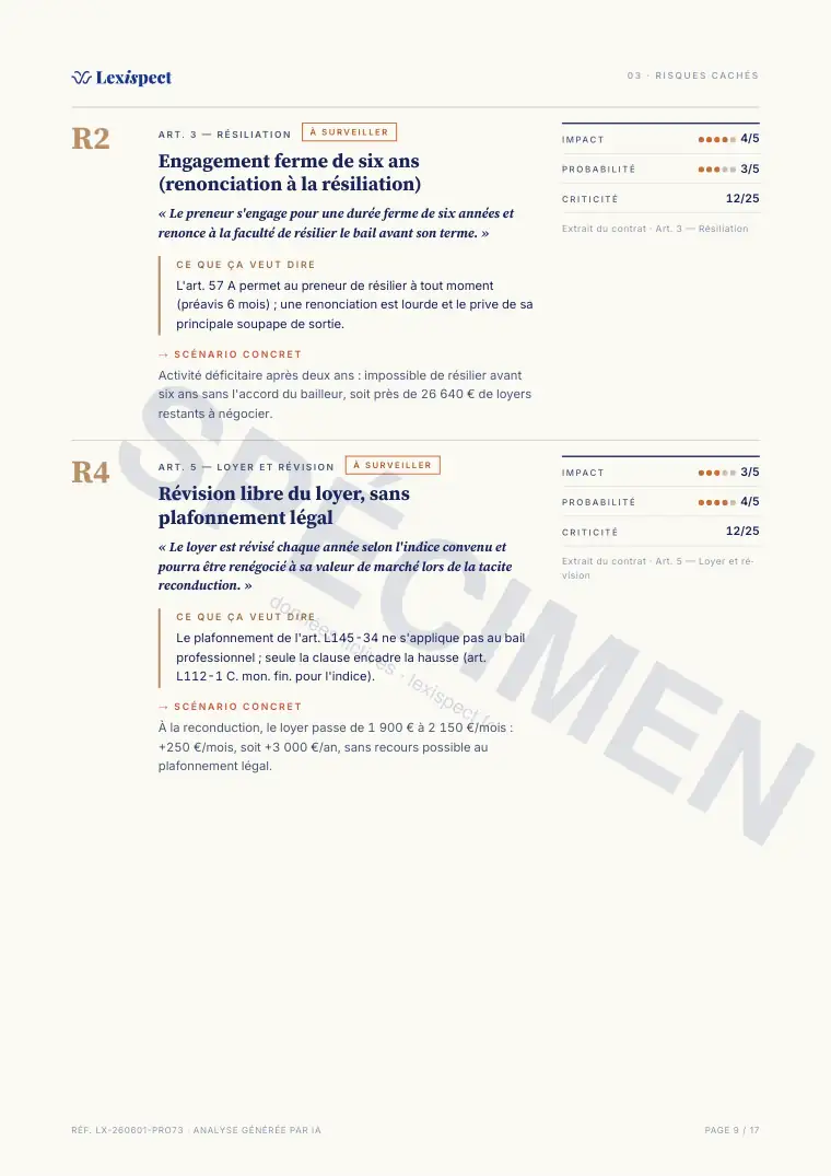Page 9 du rapport Bail professionnel (professions libérales, art. 57 A), spécimen