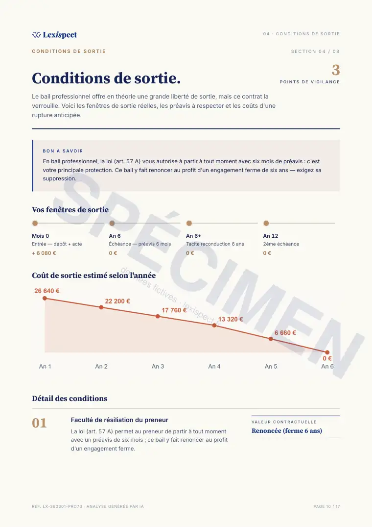 Page 10 du rapport Bail professionnel (professions libérales, art. 57 A), spécimen