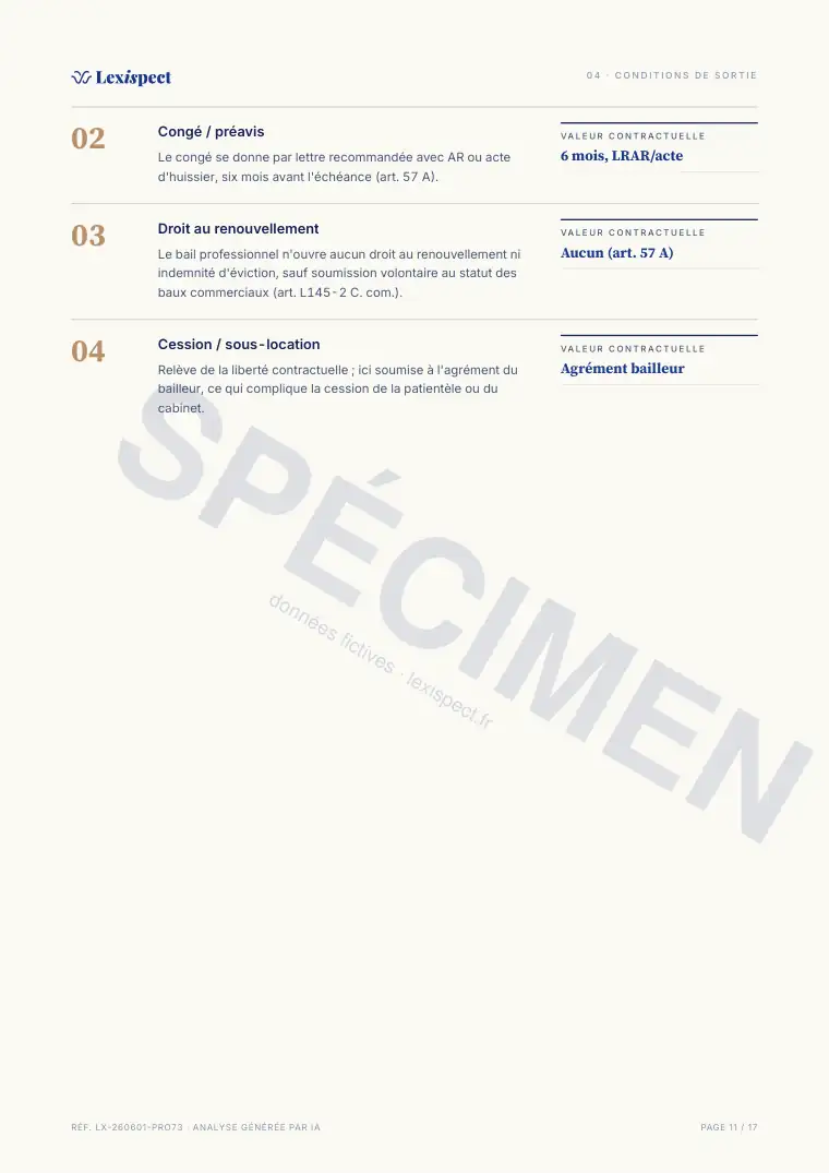 Page 11 du rapport Bail professionnel (professions libérales, art. 57 A), spécimen