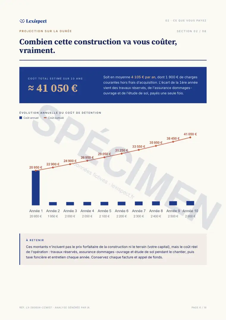 Page 6 du rapport Contrat de construction de maison individuelle (CCMI), spécimen