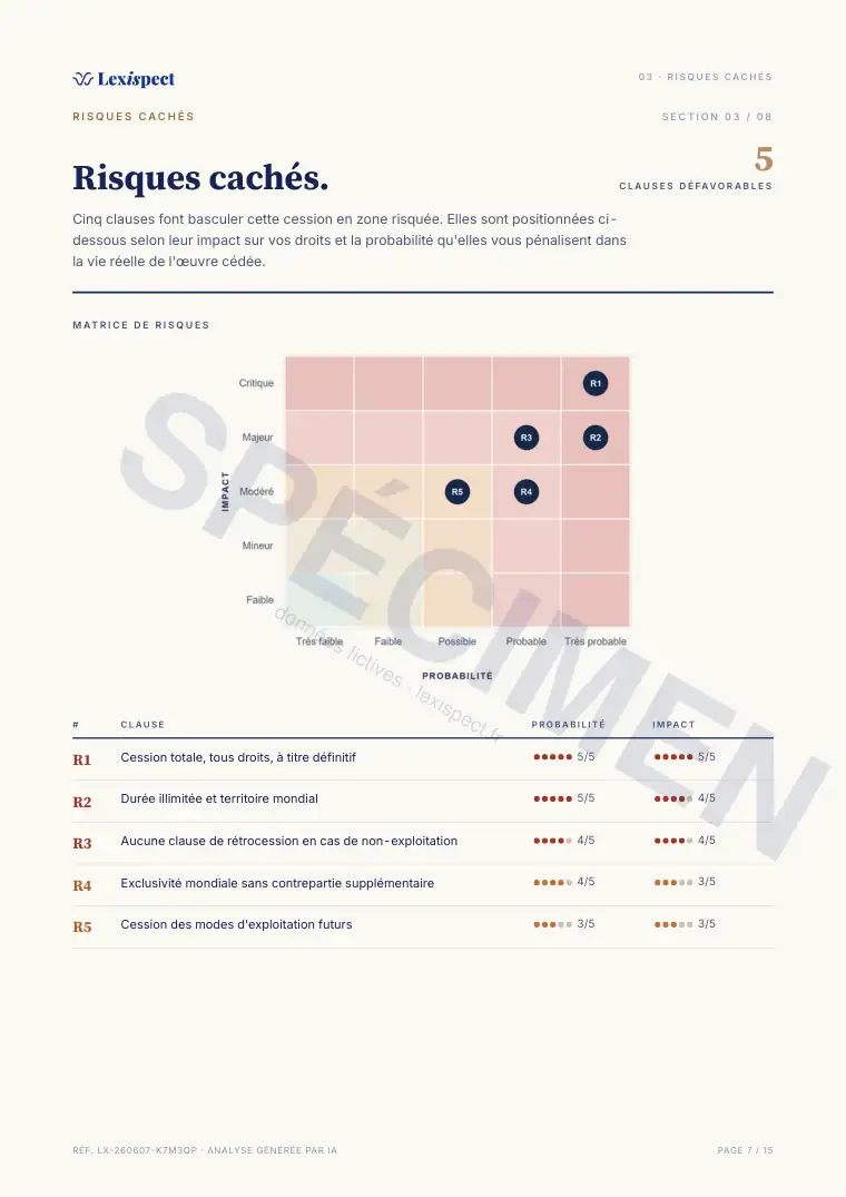 Page 7 du rapport Cession de droits (propriété intellectuelle), spécimen