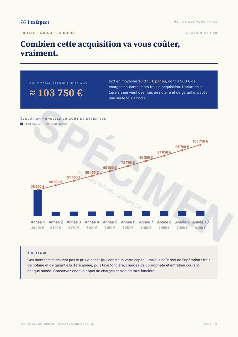 Page 6 du rapport Compromis de vente (avant-contrat immobilier), spécimen