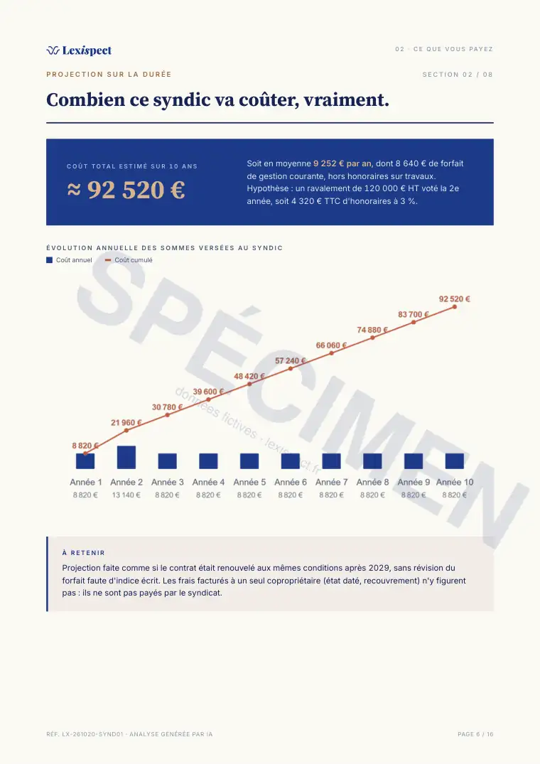 Page 6 du rapport Contrat de syndic, spécimen