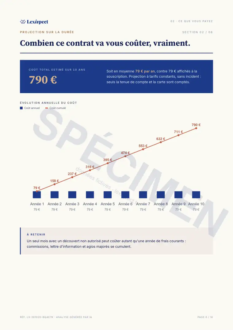 Page 6 du rapport Services bancaires (compte, carte, découvert), spécimen