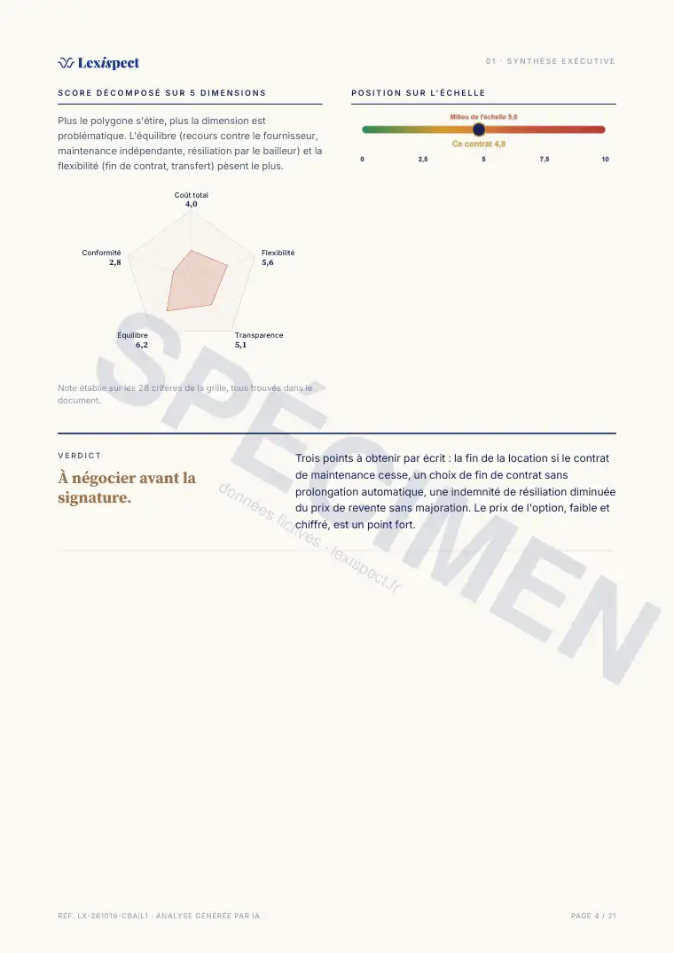 Page 4 du rapport Crédit-bail / leasing pro, spécimen