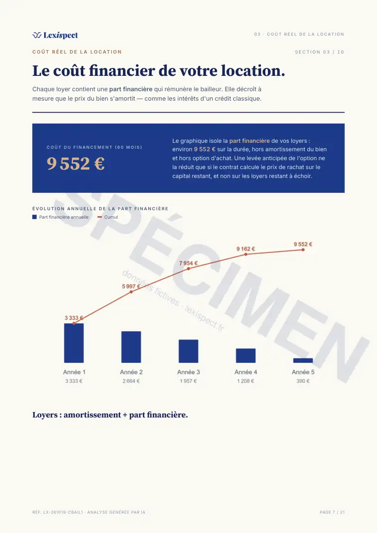 Page 7 du rapport Crédit-bail / leasing pro, spécimen