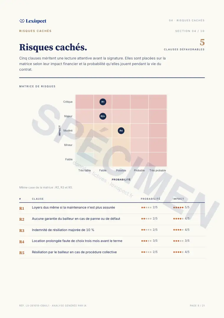 Page 9 du rapport Crédit-bail / leasing pro, spécimen