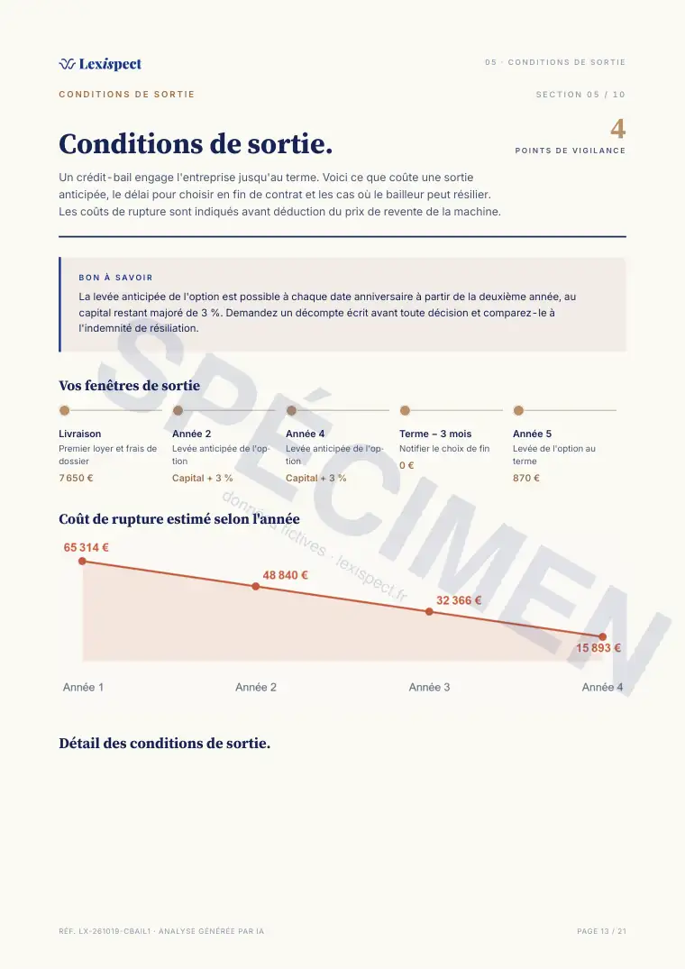 Page 13 du rapport Crédit-bail / leasing pro, spécimen