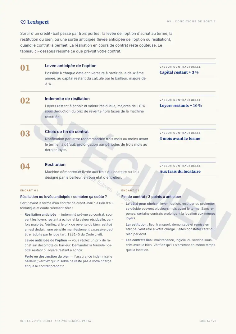 Page 14 du rapport Crédit-bail / leasing pro, spécimen