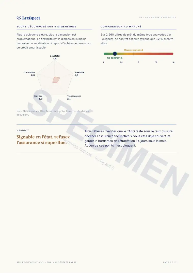 Page 4 du rapport Crédit à la consommation, spécimen