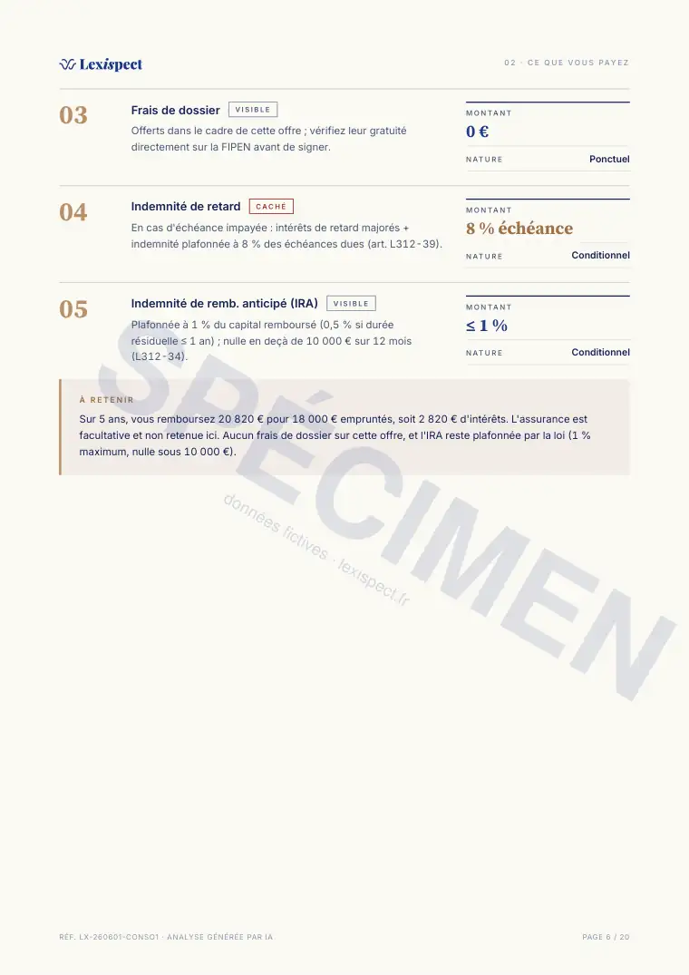 Page 6 du rapport Crédit à la consommation, spécimen