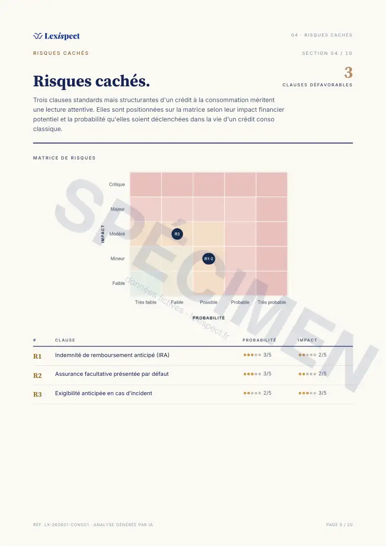 Page 9 du rapport Crédit à la consommation, spécimen