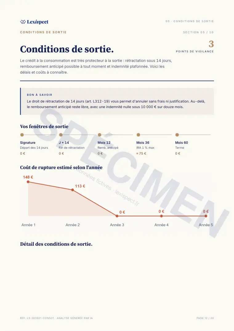 Page 12 du rapport Crédit à la consommation, spécimen