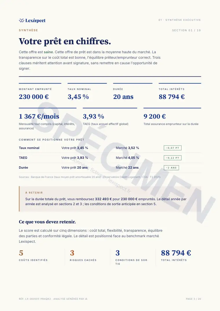 Page 3 du rapport Crédit immobilier, spécimen