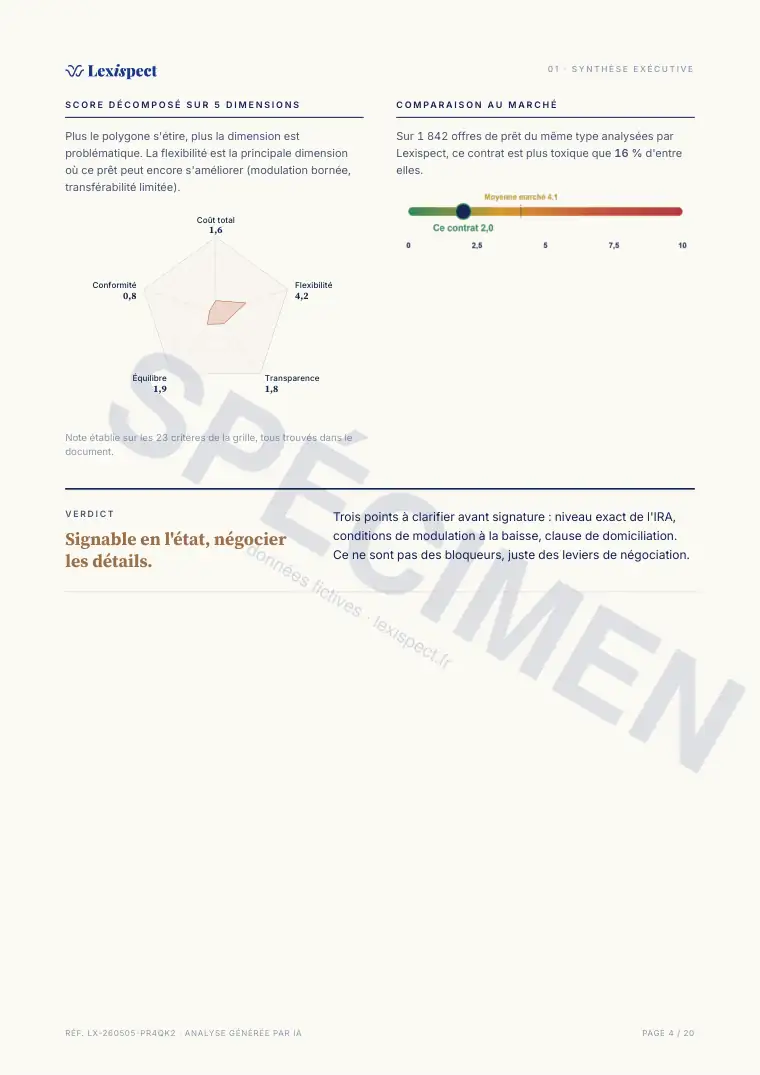 Page 4 du rapport Crédit immobilier, spécimen