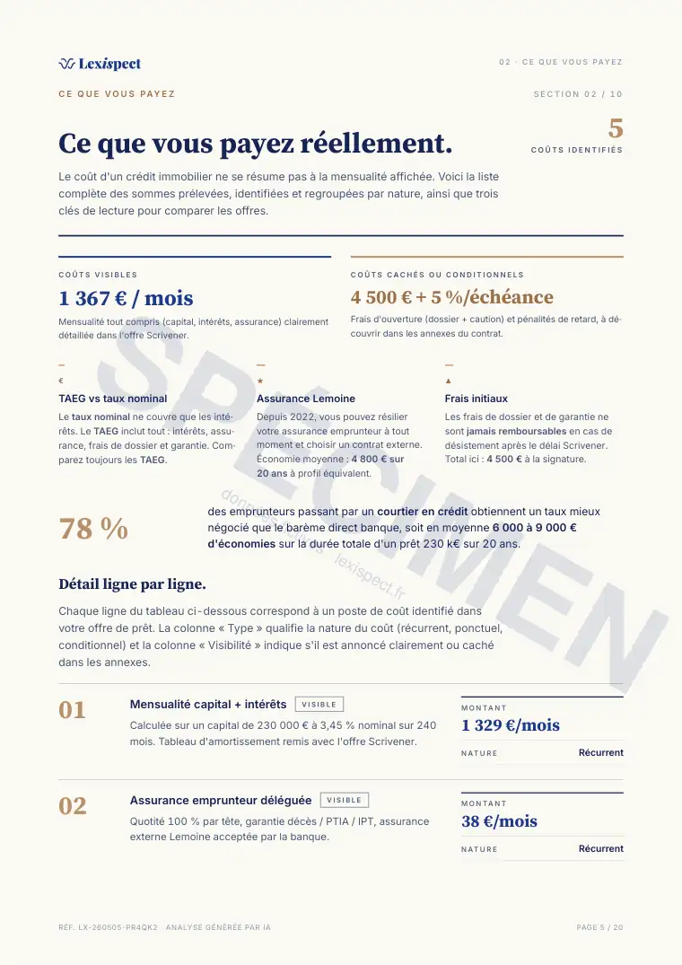 Page 5 du rapport Crédit immobilier, spécimen