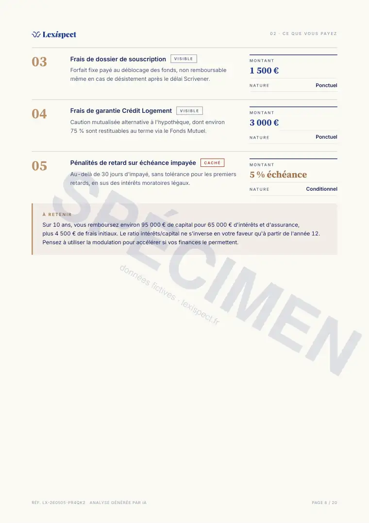 Page 6 du rapport Crédit immobilier, spécimen